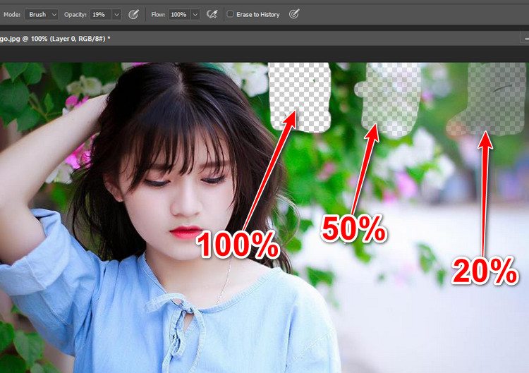 chọn áp lực khi tẩy