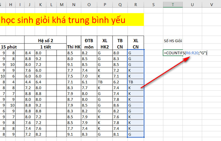 Cách Tính Phần Trăm Học Sinh Khá Giỏi Trong Excel – Hướng Dẫn Chi Tiết Và Đơn Giản