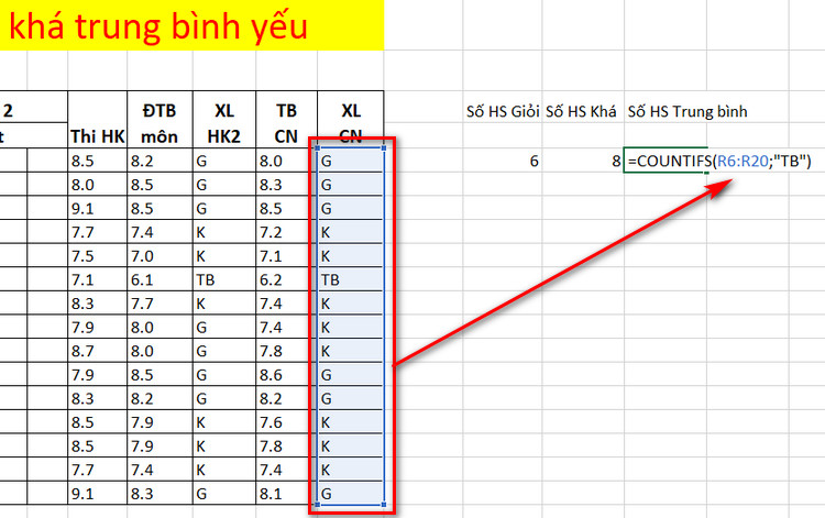 tính số học sinh trung bình trong excel