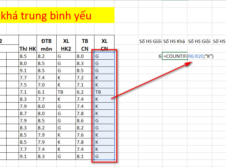 7. Các lỗi thường gặp khi tính phần trăm và cách khắc phục