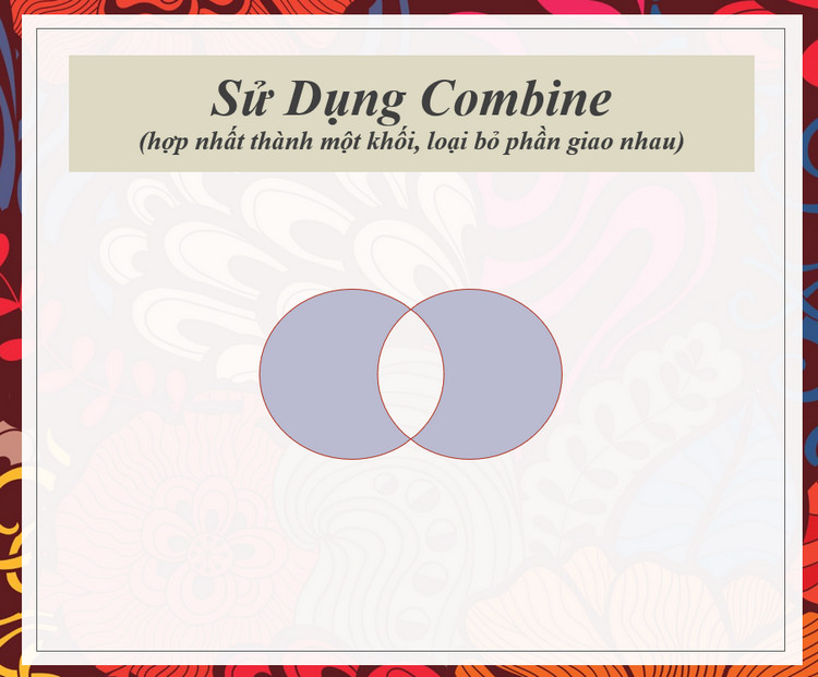 kết quả combine
