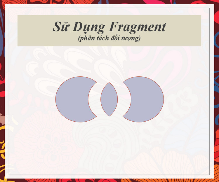 kết quả fragment