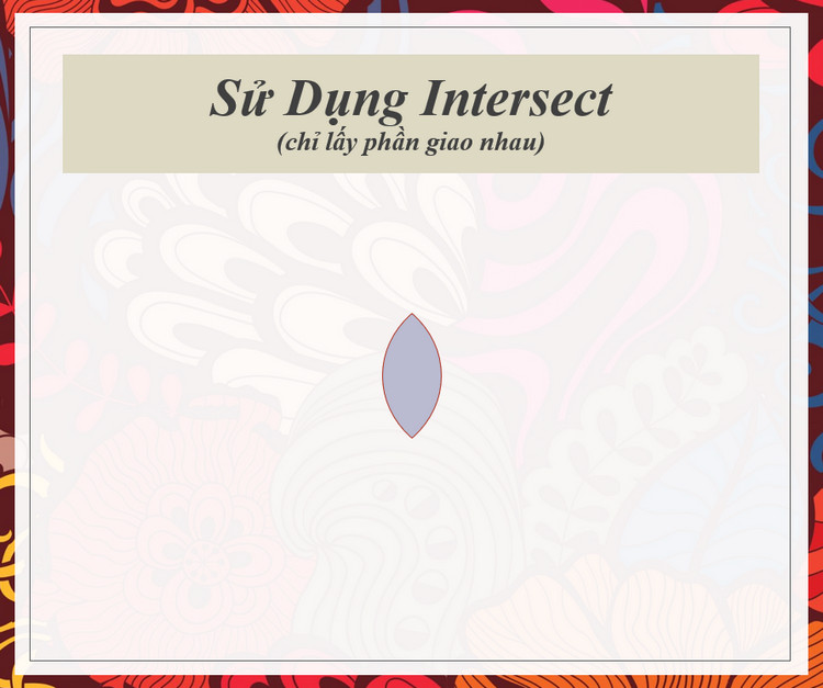 kết quả intersect