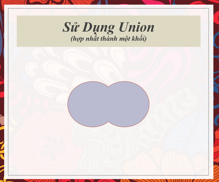 kết quả union