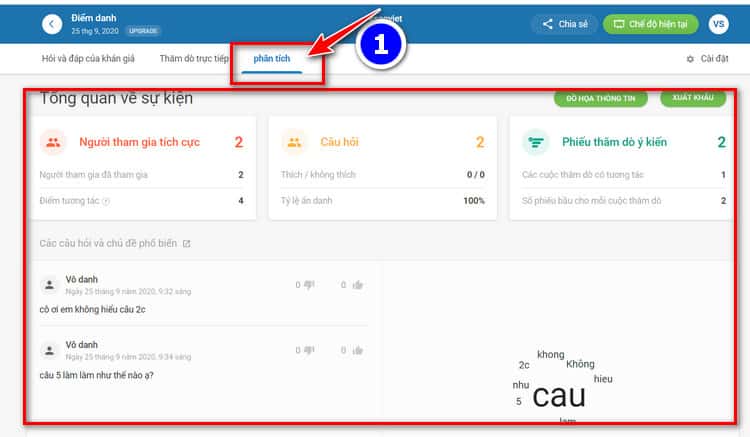 thống kê điểm danh